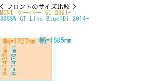 #MINI クーパー SE 2021- + 308SW GT Line BlueHDi 2014-